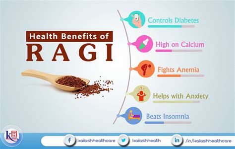 ragi java health benefits.